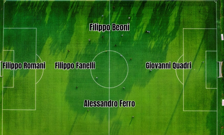 FdS - IV SETTIMANA